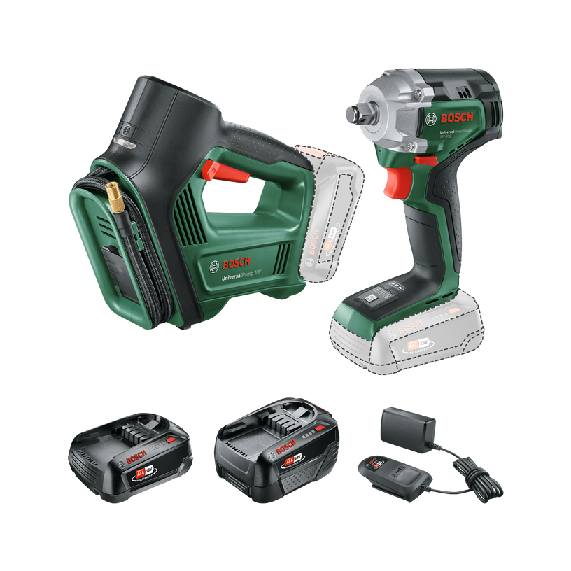 [product image, scope of delivery]