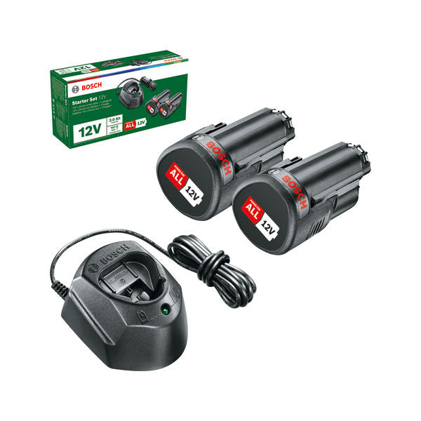 [product image, scope of delivery]