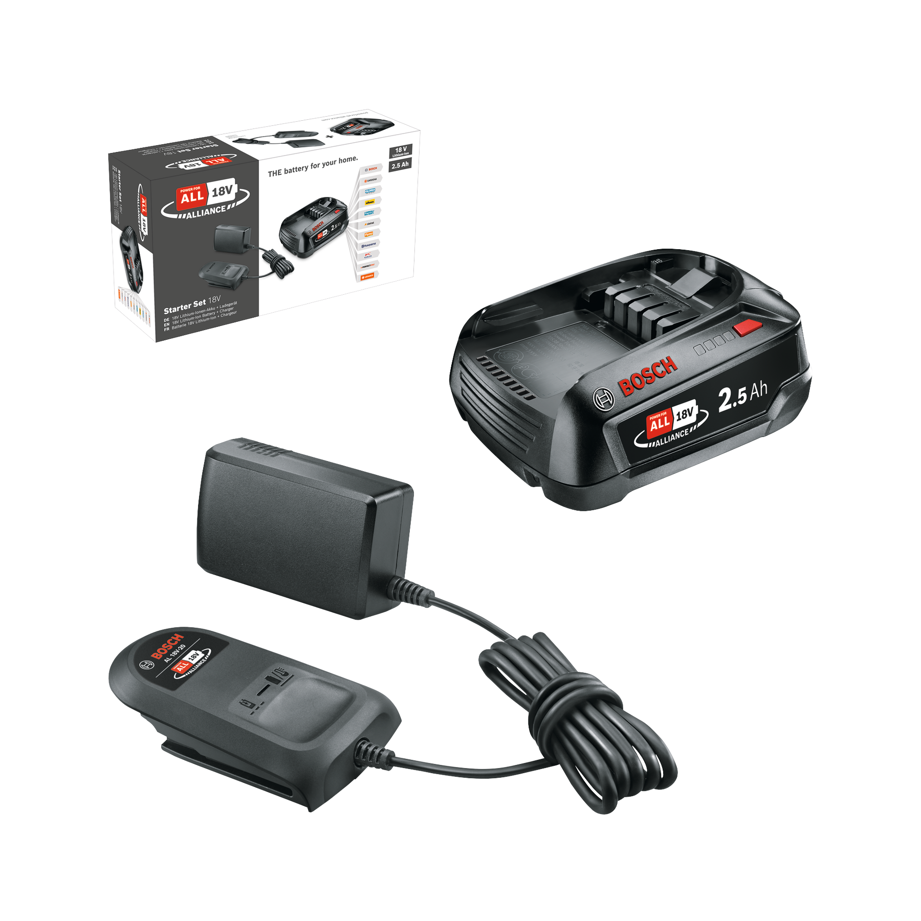 [product image, scope of delivery]