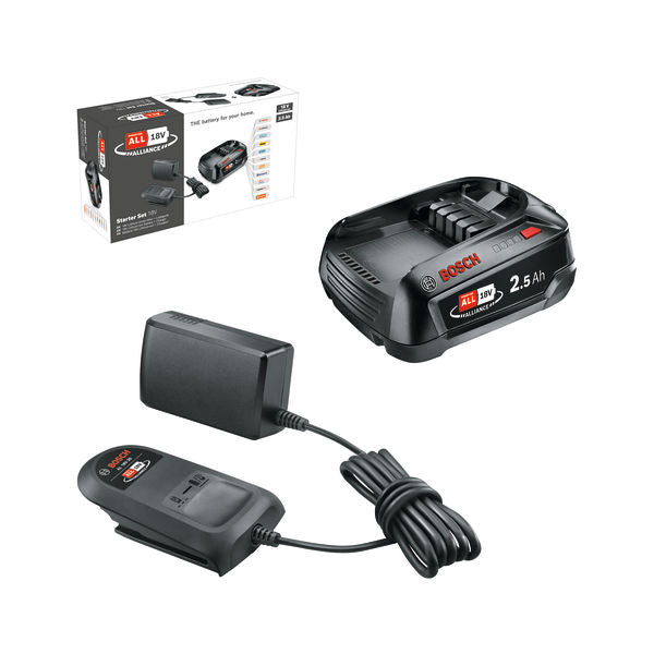 [product image, scope of delivery]