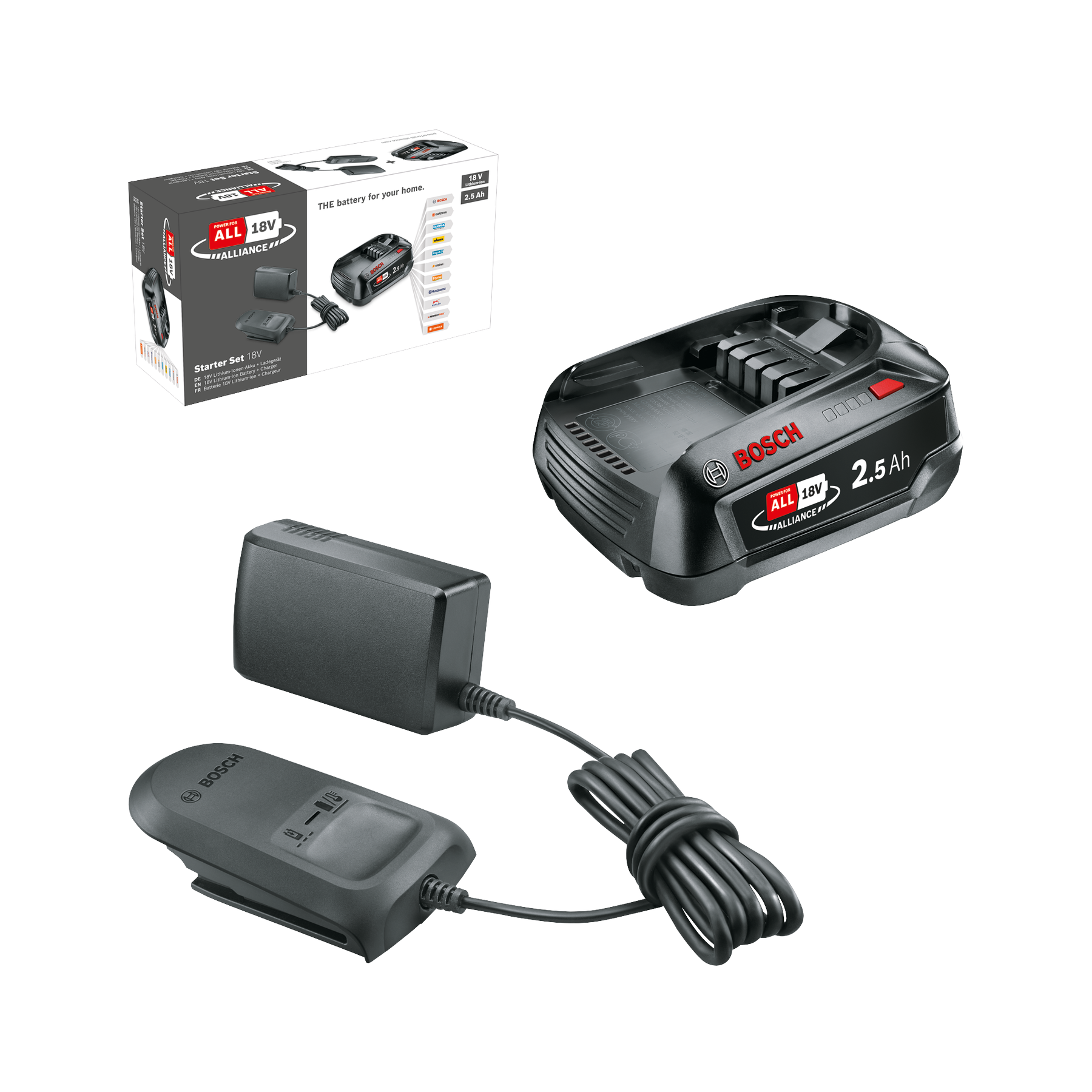 [product image, scope of delivery]