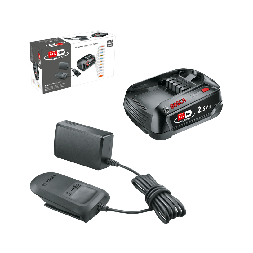 [product image, scope of delivery]