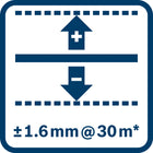 feature-icons